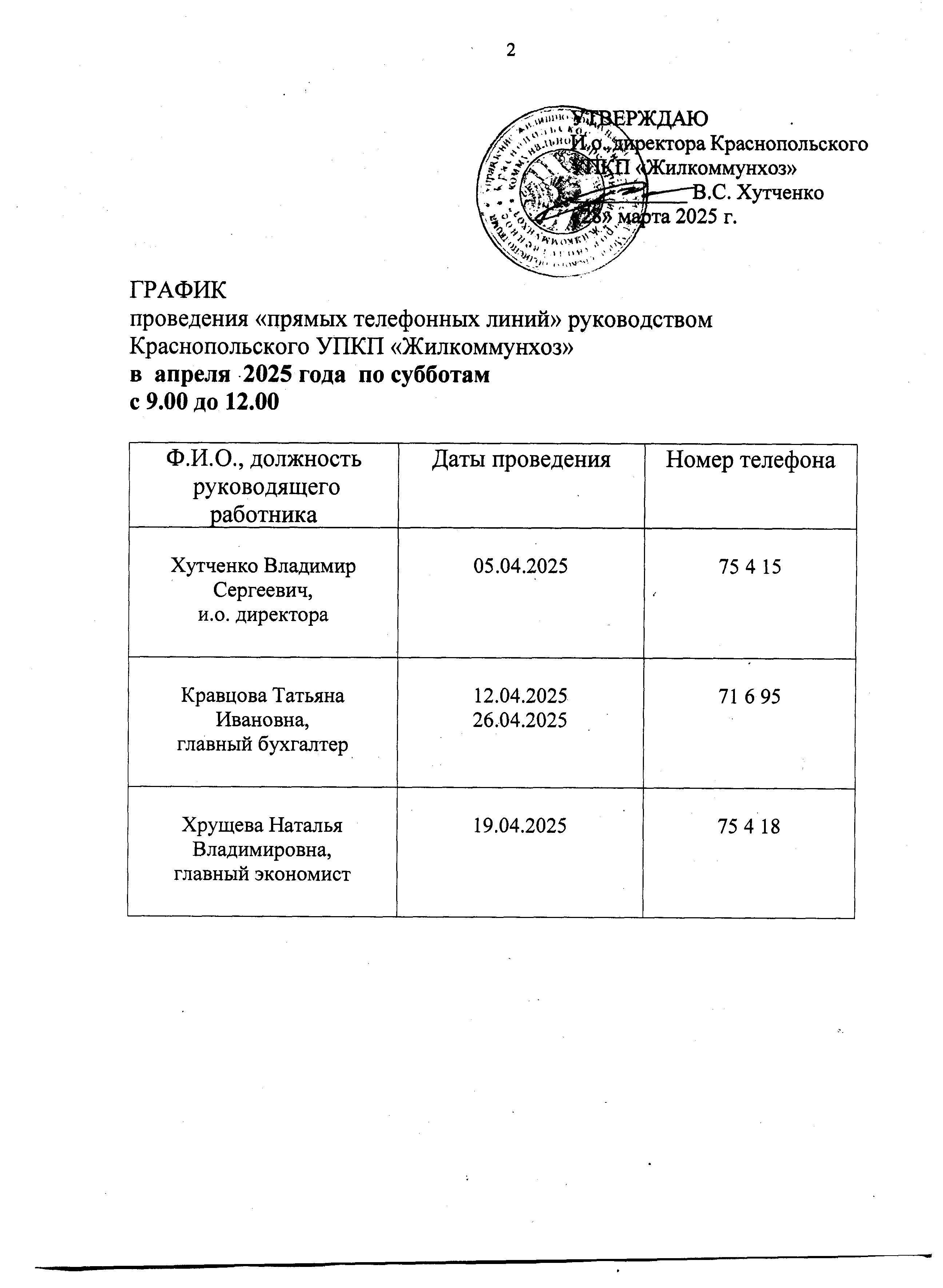 Grafik_pryam_tel_lin_04_2025.jpg
